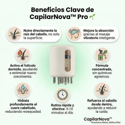CapilarNova™ Pro | Método Inteligente para Reactivar tu Crecimiento Capilar